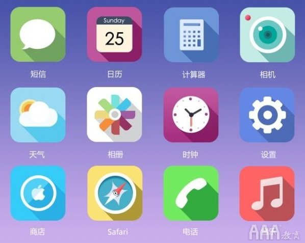 UI設計職責是什么