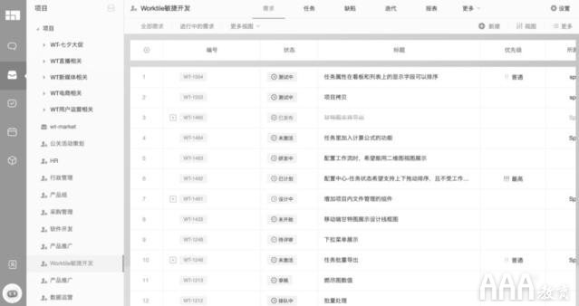 產品經理工具