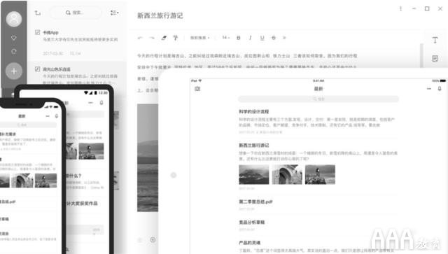 產品經理工具