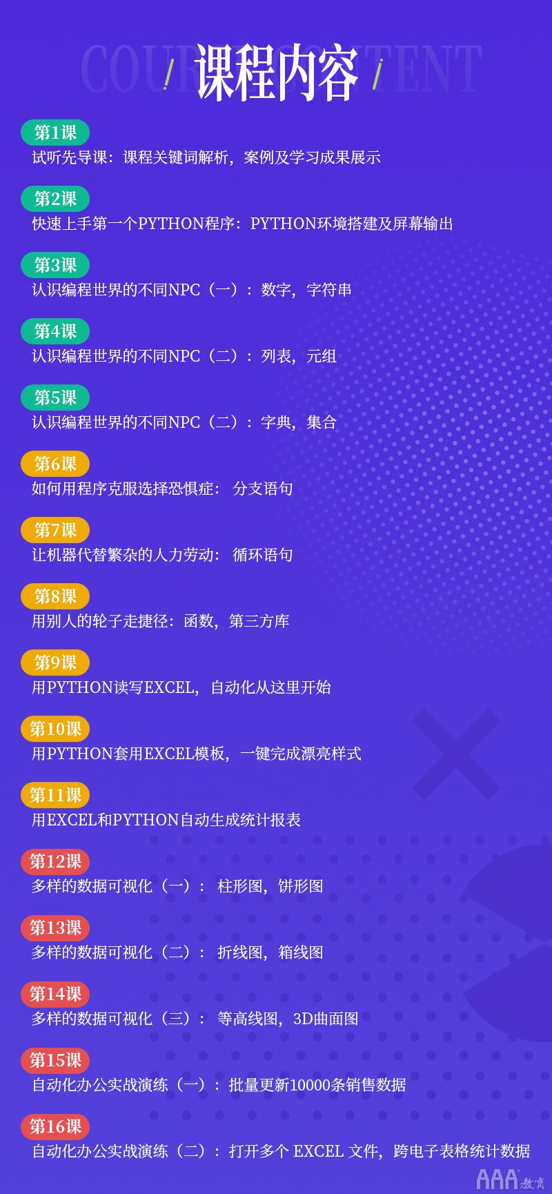新媒體短視頻運(yùn)營課程