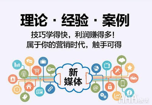 新媒體短視頻運營