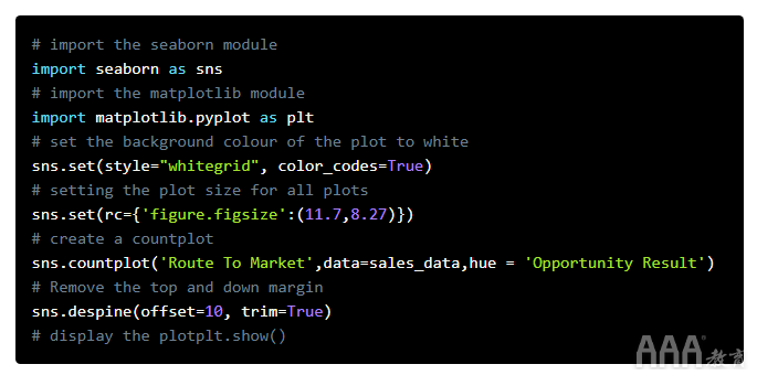 大數(shù)據(jù)分析Python中Scikit-learn機器學習庫