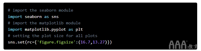 大數(shù)據(jù)分析Python中Scikit-learn機器學習庫