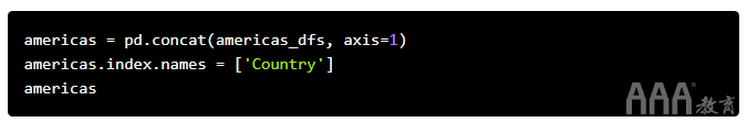 大數據分析Pandas和Python如何合并數據表