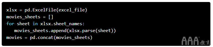 如何將Excel和Python和Pandas結合使用