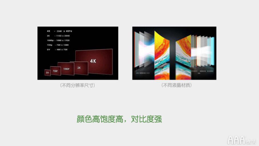 UI設(shè)計中智能電視設(shè)計指南