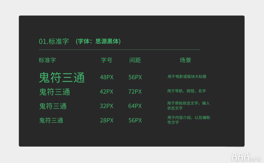 UI設(shè)計中智能電視設(shè)計指南
