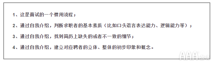 UI設計師求職如何在三分鐘內(nèi)搞定面試官