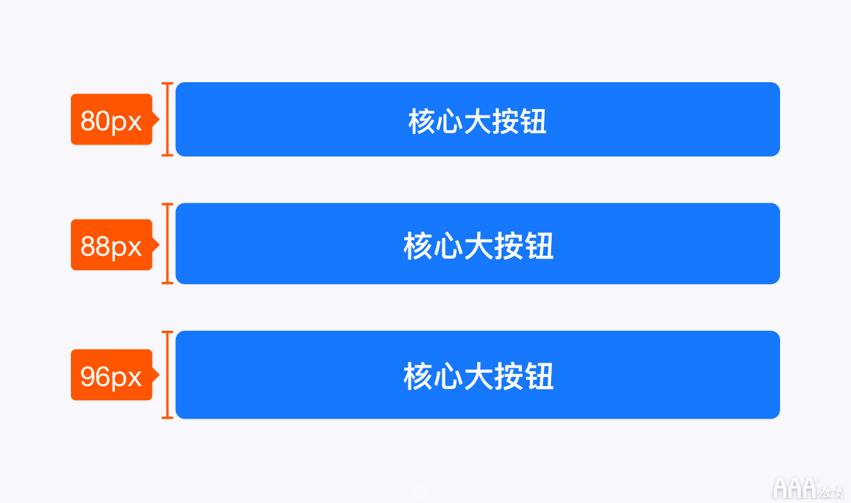 如何系統(tǒng)設(shè)計(jì)「按鈕」，看完這些公式你就知道!