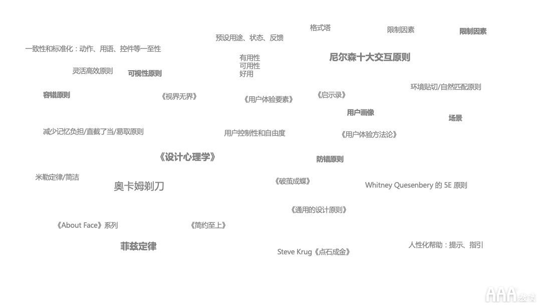 高級UI設計必備三個意識