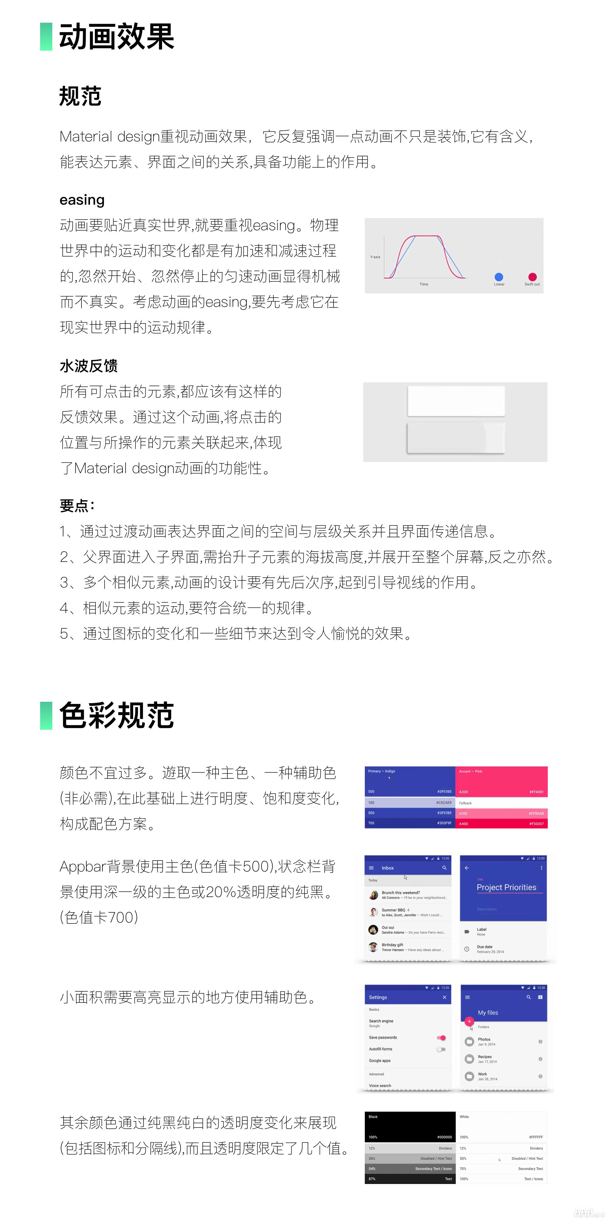 UI設(shè)計基礎(chǔ)安卓MD規(guī)范