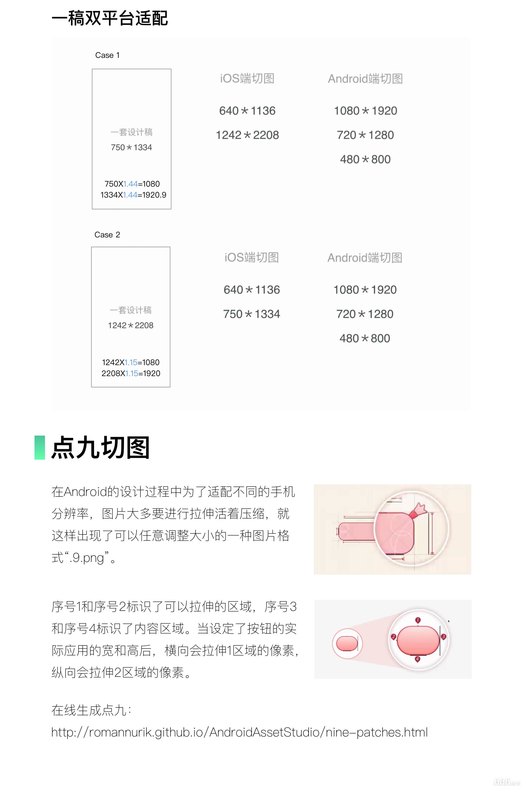 UI設(shè)計基礎(chǔ)安卓MD規(guī)范