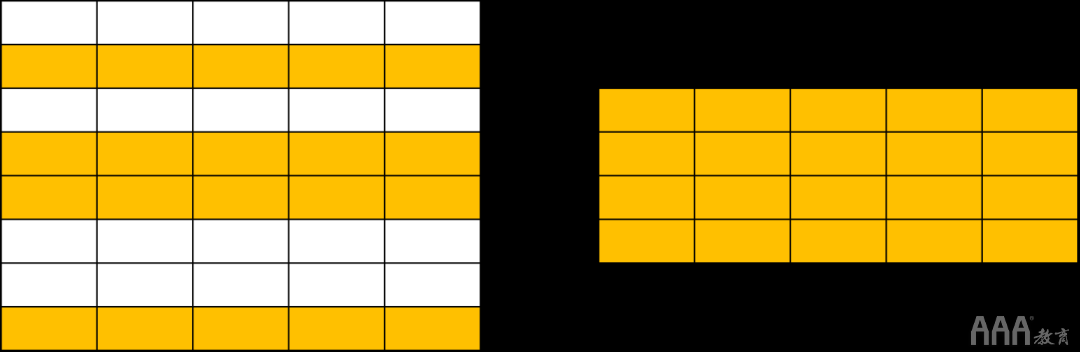 大數(shù)據(jù)分析中關(guān)系數(shù)據(jù)庫SQL的設(shè)計思想
