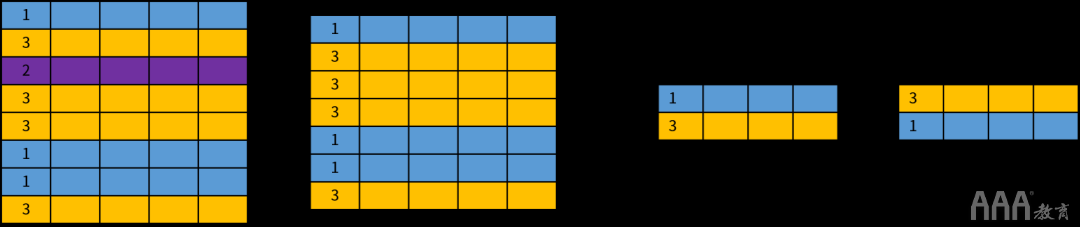 大數(shù)據(jù)分析中關(guān)系數(shù)據(jù)庫SQL的設(shè)計思想