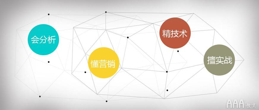 新媒體運(yùn)營培訓(xùn)能學(xué)到東西嗎