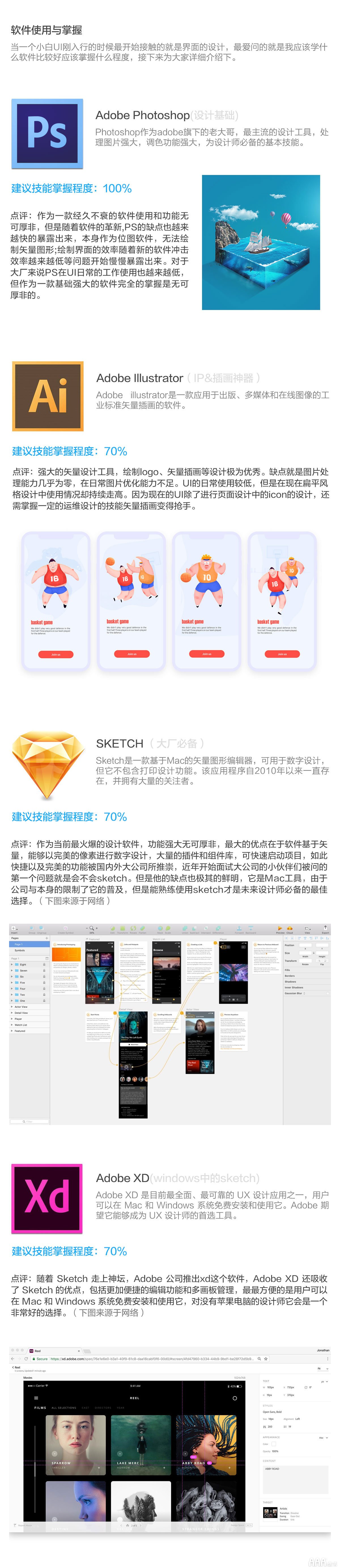 從事五年UI設(shè)計心得
