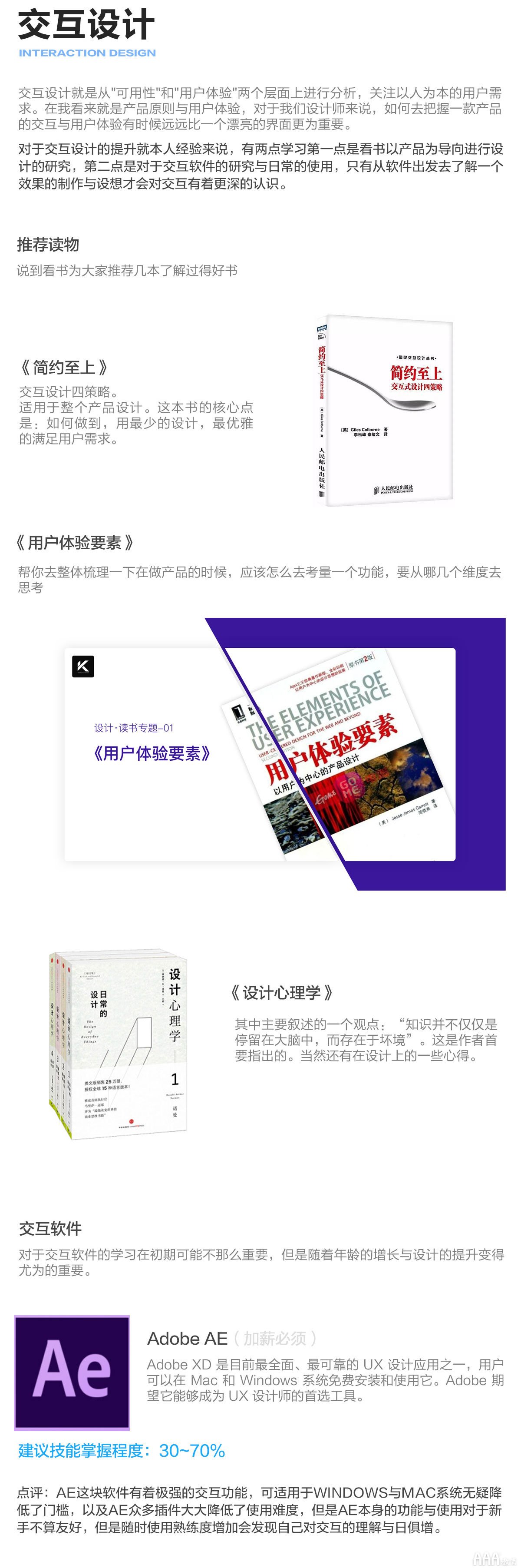 從事五年UI設(shè)計心得