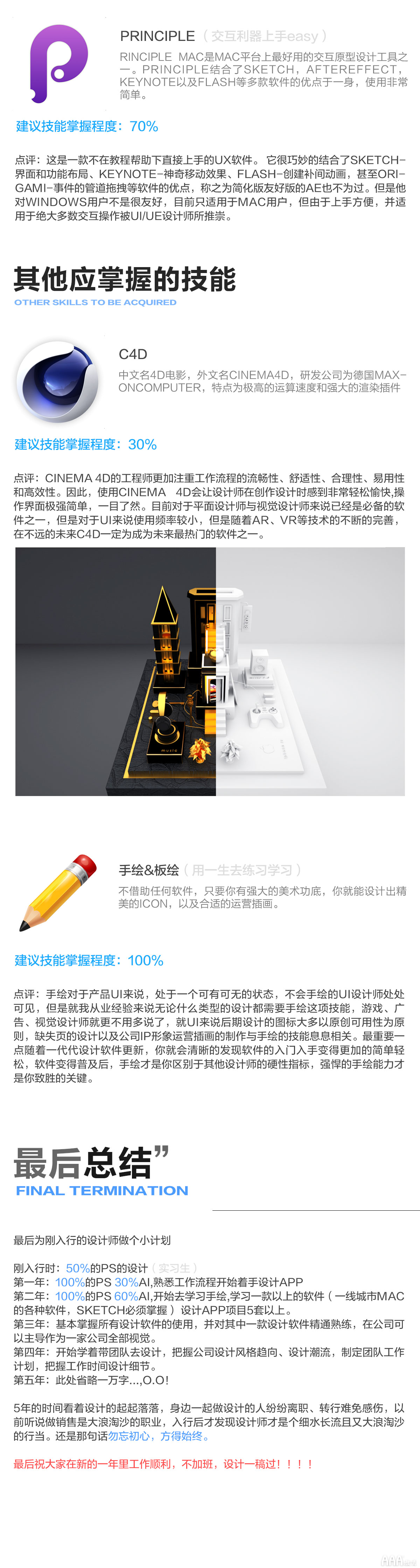 從事五年UI設(shè)計心得