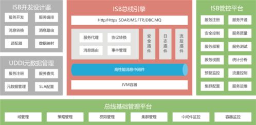 聯(lián)通新疆產(chǎn)業(yè)互聯(lián)網(wǎng)研究院領(lǐng)導(dǎo)蒞臨宏燦新疆分公司，共商5G智慧城市網(wǎng)絡(luò)系統(tǒng)集成合作新篇章