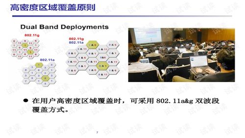 《WiFi網(wǎng)絡(luò)優(yōu)化與系統(tǒng)集成 從理論到實踐的完整資源指南》